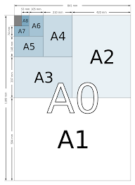 differences in print sizes